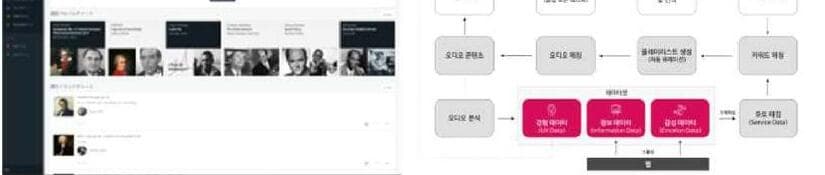 아티스츠카드 제품 이미지