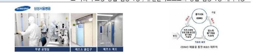 이엔셀 제품 이미지