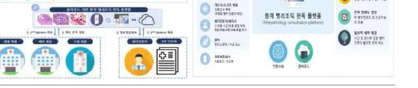 두에이아이 제품 이미지