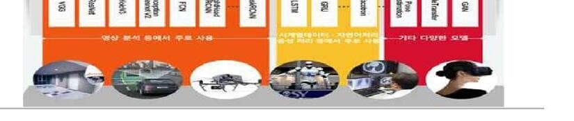 소이넷 제품 이미지