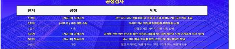 뉴월드 제품 이미지