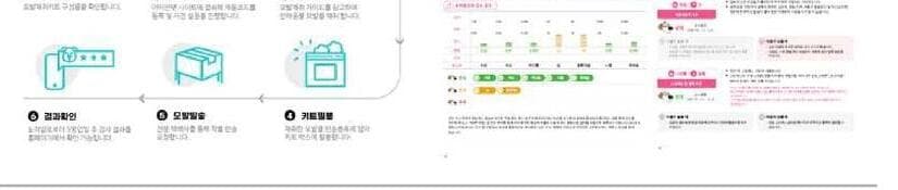 피피엠아이 제품 이미지