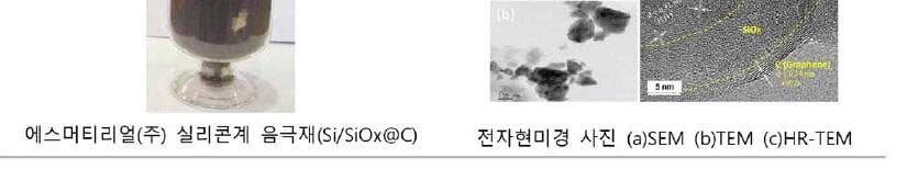 에스머티리얼 제품 이미지