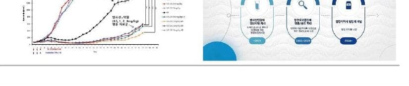 브이에스팜텍 제품 이미지