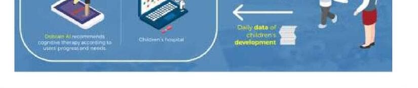 두브레인 제품 이미지