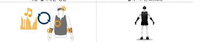 비햅틱스 제품 이미지