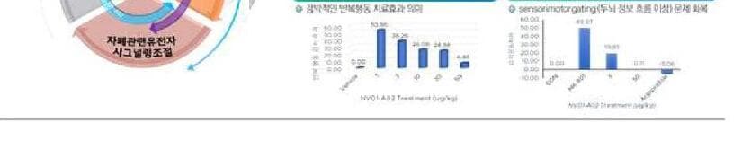 뉴로벤티 제품 이미지