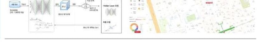 오아시스비즈니스 제품 이미지