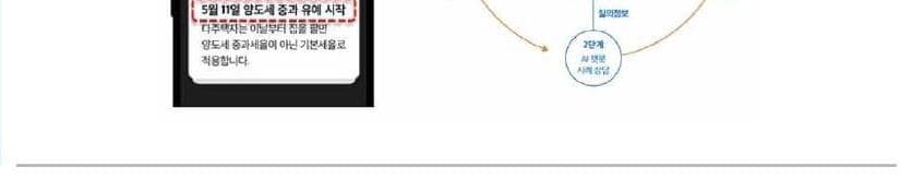 택스워치 제품 이미지