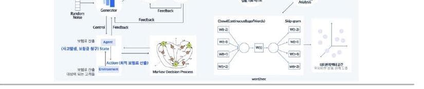 마이크로프로텍트 제품 이미지