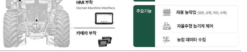 아그모 제품 이미지