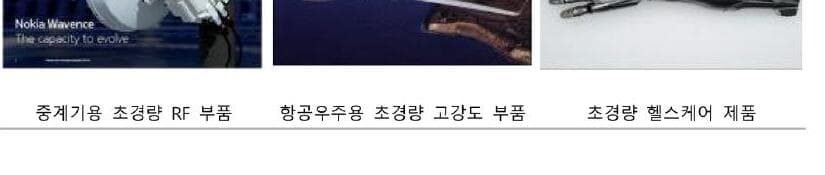 아이엠기술 제품 이미지