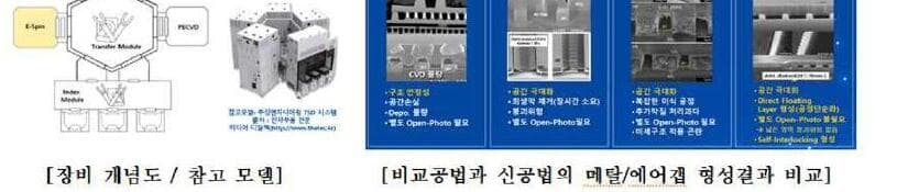 에어갭실리콘테크 제품 이미지