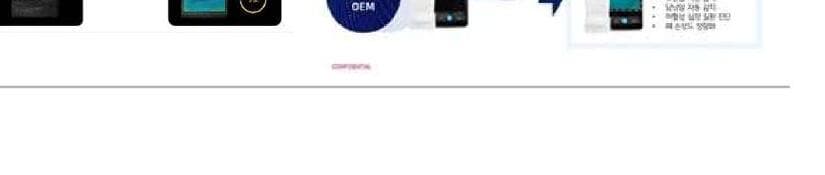 배럴아이 제품 이미지