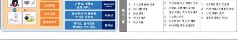 오퍼스원 제품 이미지