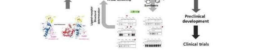 피씨지바이오텍 제품 이미지