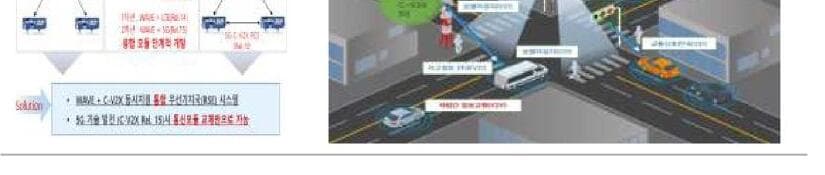 동부아이씨티 제품 이미지