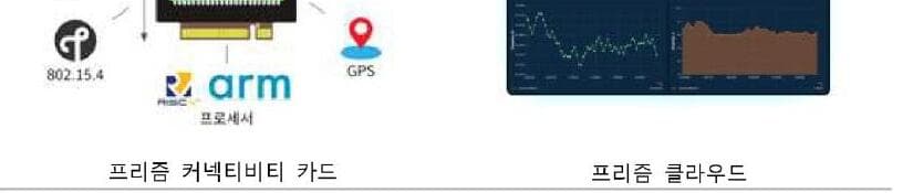 넥스트웨이브 제품 이미지