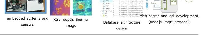 크로프트 제품 이미지