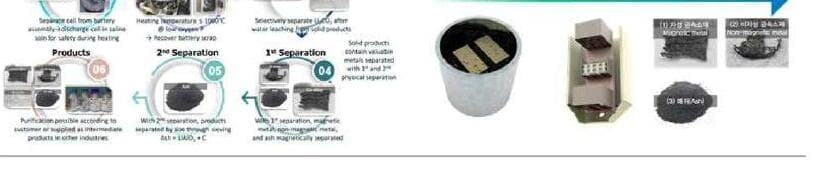 알디솔루션 제품 이미지