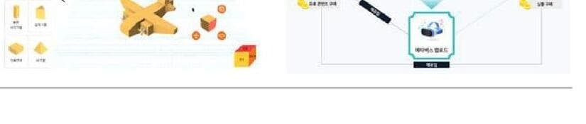 로보트리 제품 이미지