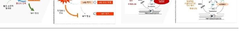 알리아드바이오파마 제품 이미지