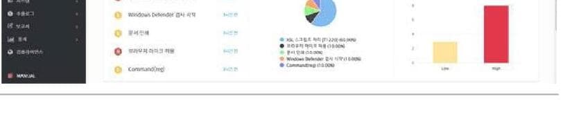 큐비트시큐리티 제품 이미지