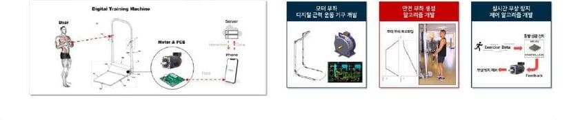 모티 제품 이미지