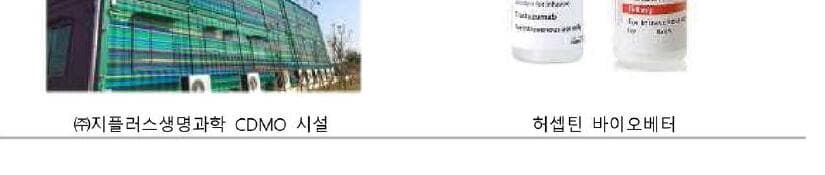 지플러스생명과학 제품 이미지