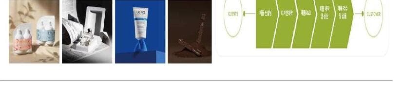 리베이션 제품 이미지