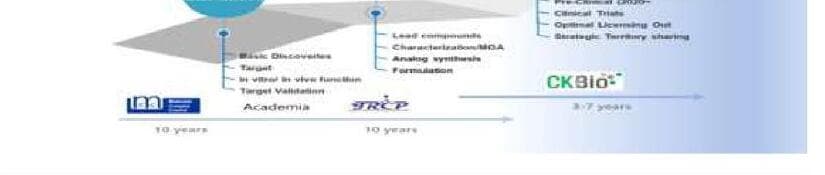 씨케이리제온 제품 이미지