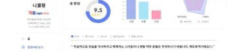 티밸류와이즈 제품 이미지