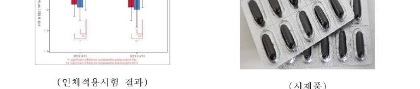 건강중심주의 제품 이미지