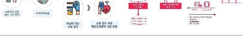 렉스소프트 제품 이미지