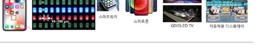 어드밴스트뷰테크널러지 제품 이미지