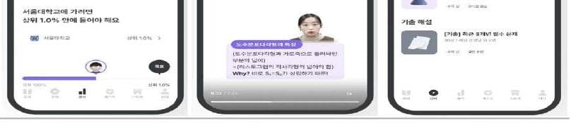 튜링 제품 이미지