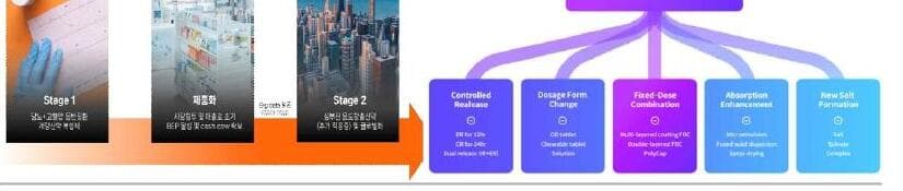 티에치팜 제품 이미지