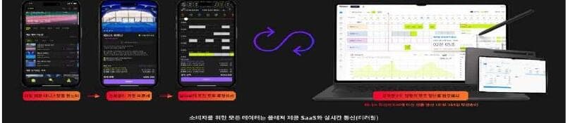 플레져 제품 이미지