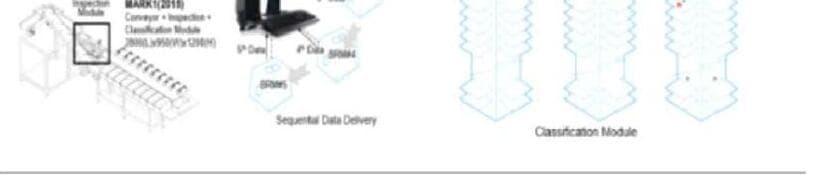 오렌지가든 제품 이미지