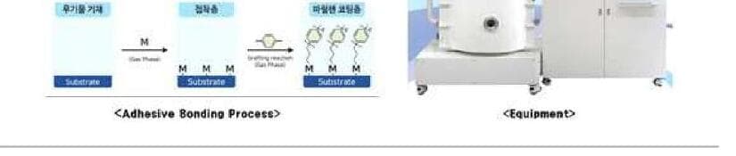 와인 제품 이미지