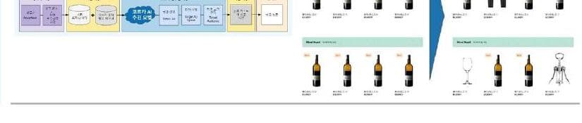 코르카 제품 이미지