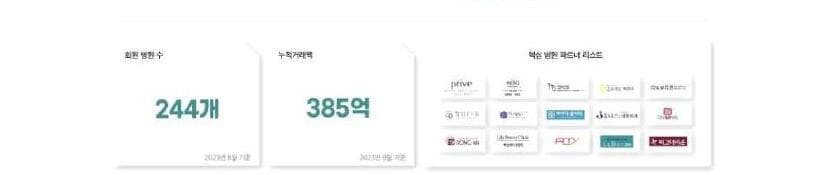 엠플 제품 이미지