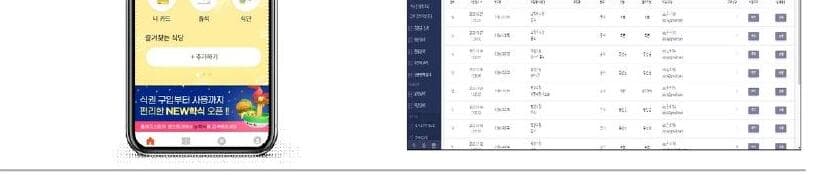 에이비피 제품 이미지