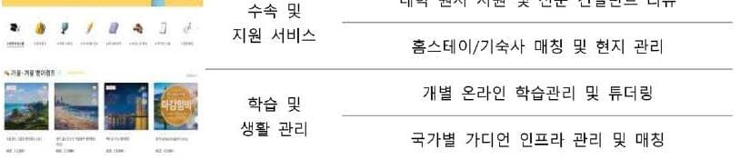 비엘에프 제품 이미지