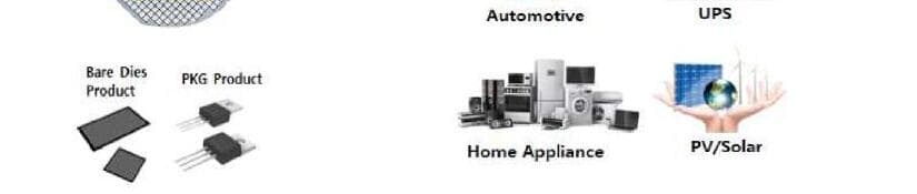 아이큐랩 제품 이미지