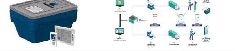 써모랩코리아 제품 이미지