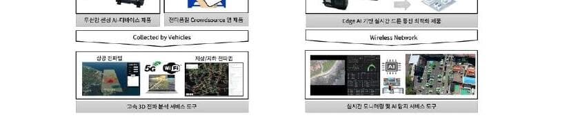 에이미파이 제품 이미지