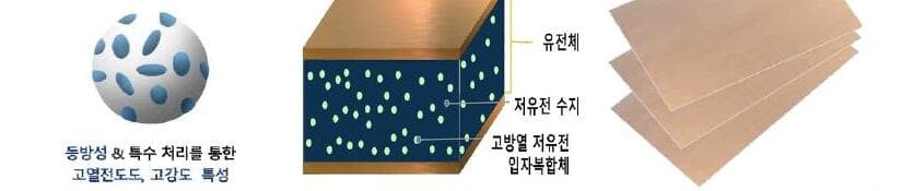 윌코 제품 이미지