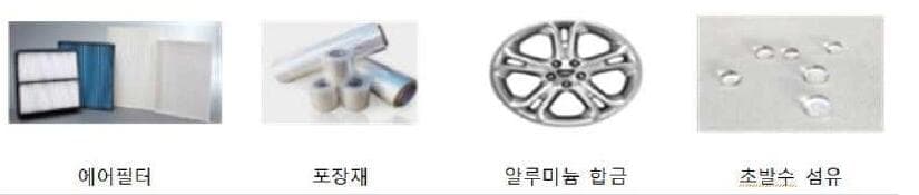 나노미래생활 제품 이미지