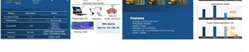 와이젯 제품 이미지